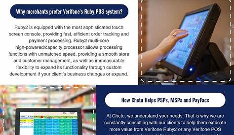 Chetu's Comprehensive Review of the VeriFone Ruby 2 POS System (2023)