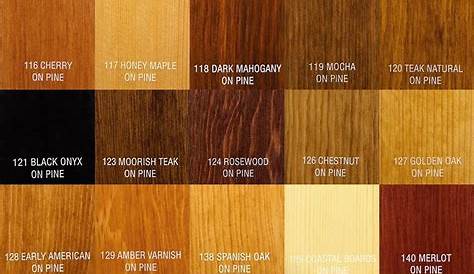 zar interior stain color chart