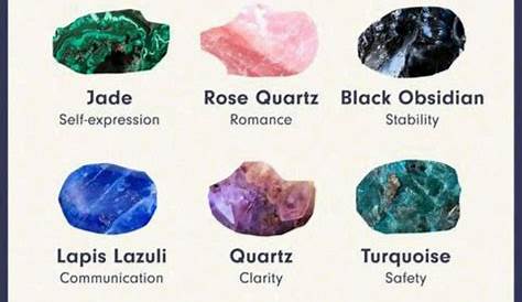 Pin by Jazzy C. on Crystal Palace | Meditation crystals, Crystal