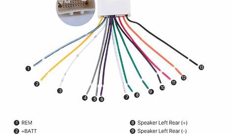 Stereo Nissan Wiring Harness Color Codes