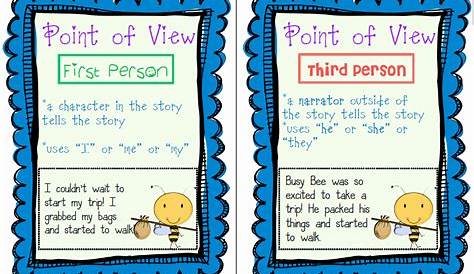 50 Author Point Of View Worksheet