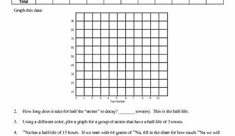 The Nucleus-Radioactivity Worksheet for 9th - 12th Grade | Lesson Planet