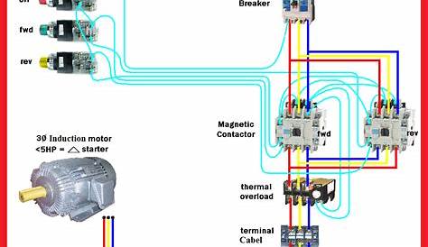 480v 3 Phase Reversing Motor Starter Wiring Diagram