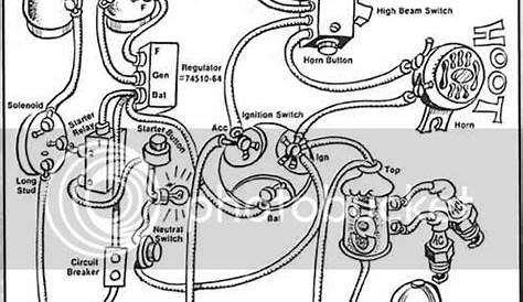 Simplied Shovelhead wiring diagram needed!