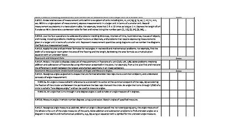 Common Core State Standards for Fourth Grade Math Checklist by Anne Wheeler