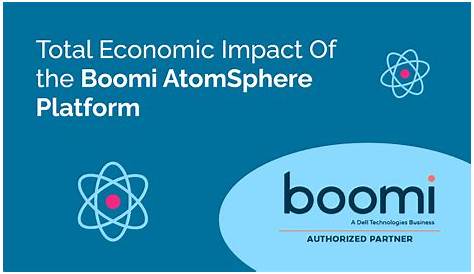 The Total Economic Impact Of the Boomi AtomSphere Platform - A Closer