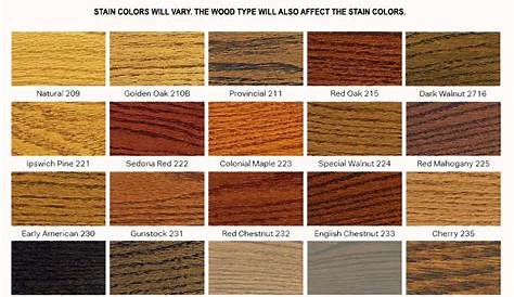 wood color stain chart