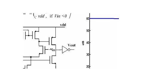 8 bit adc circuit diagram