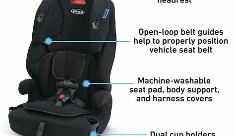 Buy Graco Graco Tranzitions 3 In 1 Harness Booster Seat - Proof | GRACO