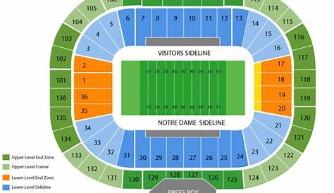 Notre Dame Stadium Seating Chart | Cheap Tickets ASAP