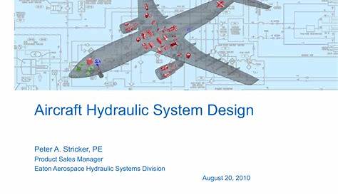 a330 hydraulic system schematic