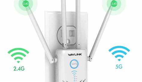 Wavlink WiFi Rang Extender Aerial X - AC1200 Dual-Band Wireless AP/WiFi