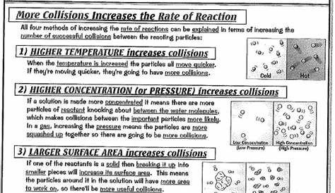 reaction rate worksheets
