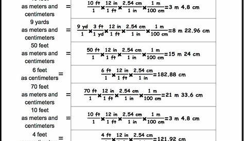 Unit conversion worksheets for converting customary lengths to metric