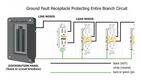 square d homeline 100 amp panel 6-space wiring diagram