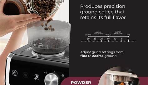 Mueller Premium Espresso Coffee Maker with Milk Frother, Coffee Grinde