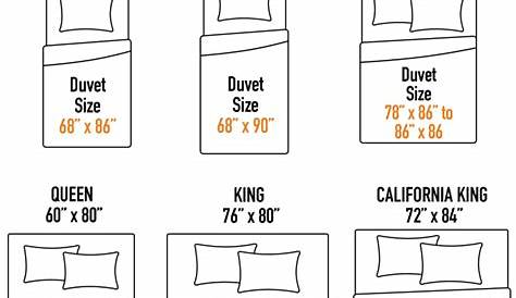 duvet cover sizes in inches