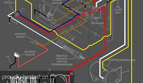 2006 club car ds gas wiring diagram