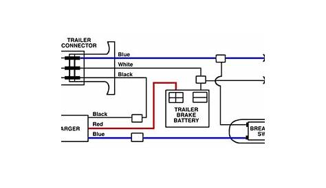 wiring diagram for electric brakes
