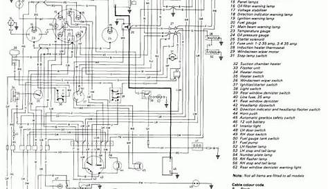 cooper gfci wiring diagram