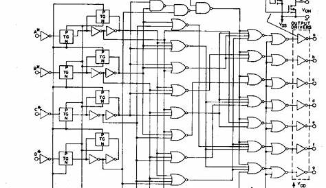 seven segment decoder circuit