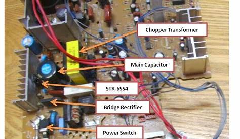 Crt Tv Circuit Diagram - Home Wiring Diagram