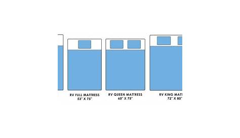 rv mattress size chart