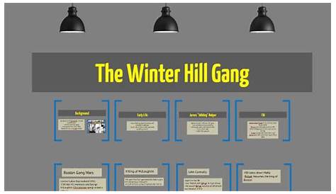 winter hill gang chart