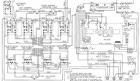 diagram for control panel circuit
