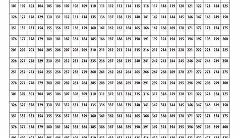 Printable Number Chart 1-1000 - Goimages Signs