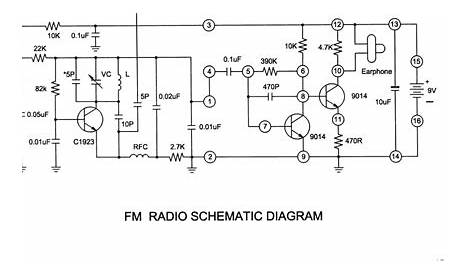 receiver circuit diagram pdf