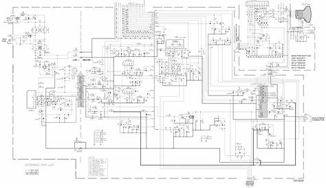 Lg Crt Tv Circuit Diagram Pdf | Home Wiring Diagram