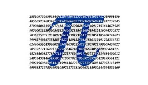 “Who says Pi are squared? Pi are round!” March 14, 2015, the Ultimate