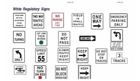 Online Traffic School Answers: Traffic Signs CA