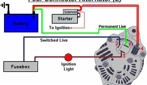 car alternator connection diagram