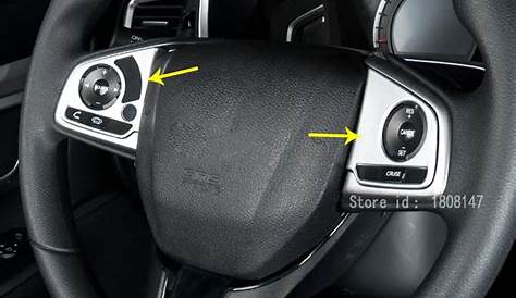 For Honda CRV CR V 2017 2018 car sticker styling cover Steering wheel