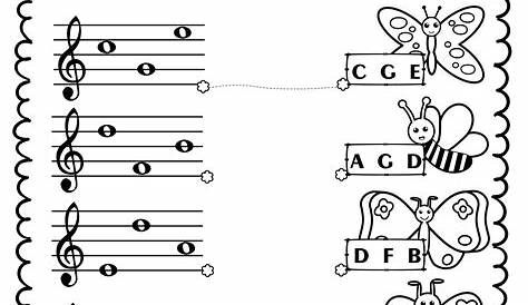 Teaching Piano #guitarlessonsforkids | Music worksheets, Music theory