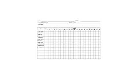 freshwater aquarium water testing chart