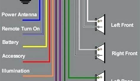 Pioneer Head Unit Wiring Diagram - Cadician's Blog