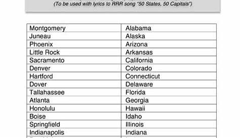 Printable List Of 50 States / States of America in Alphabetical Order