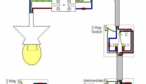 3 phase lighting circuit wiring diagram
