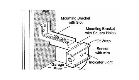 Garage Door Sensor Wiring
