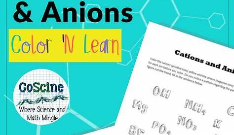 Intro to Cations and Anions (With images) | Chemistry worksheets