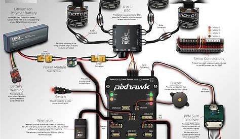 fpv quadcopter wiring diagram