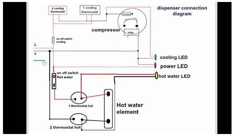 Water cooler dispenser Wiring Diagram In Urdu /Hindi - YouTube