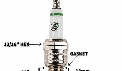 e3.48 spark plug application