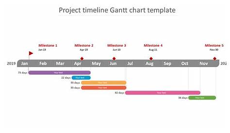 Gantt Chart For PowerPoint