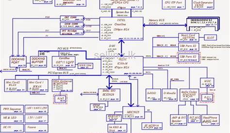 laptop motherboard schematic diagram pdf free download