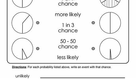 Probability Worksheet by Teach Simple