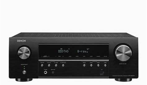 User manual Denon AVR-S650H-R (English - 47 pages)